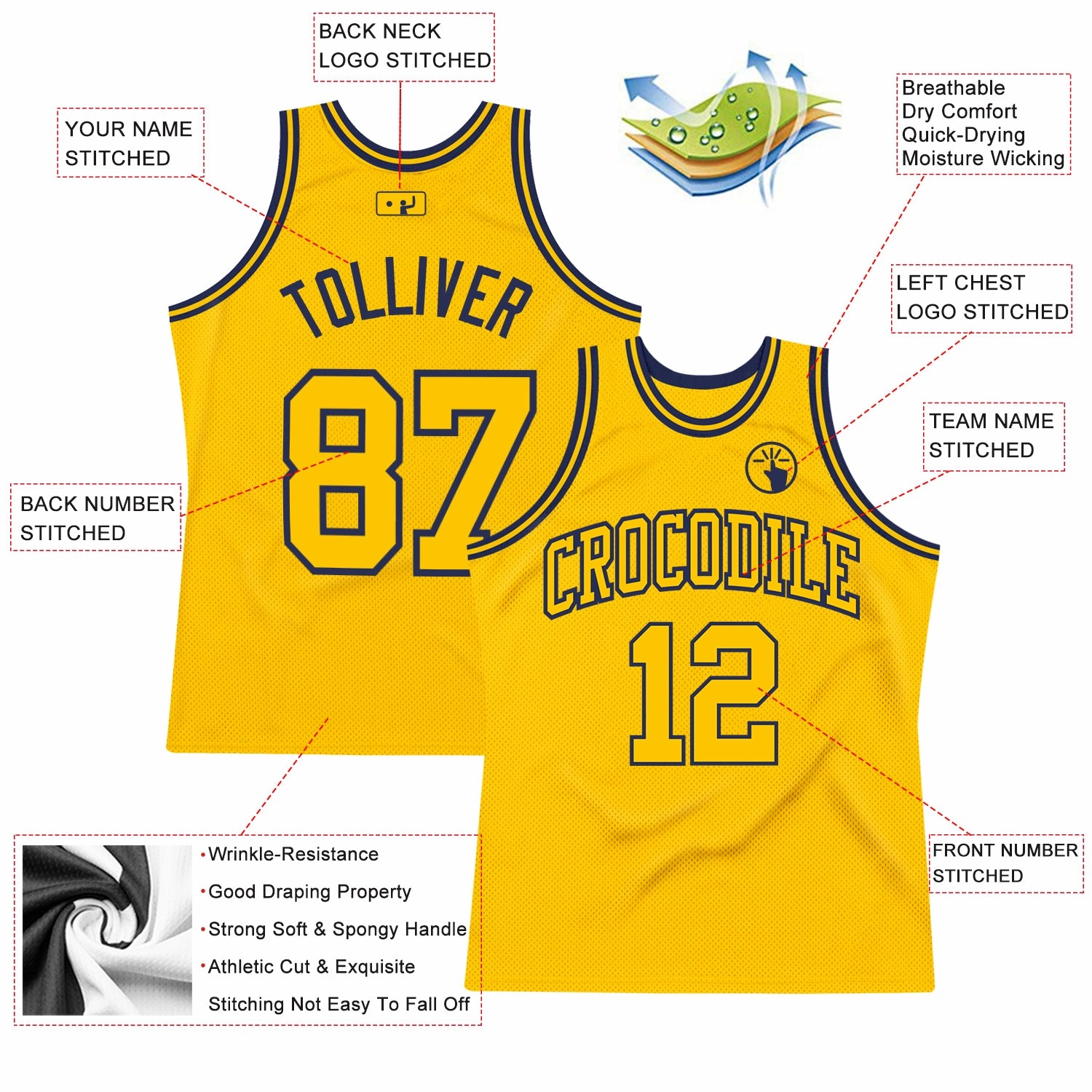 Custom Gold Gold-Navy Authentic Throwback Basketball Jersey