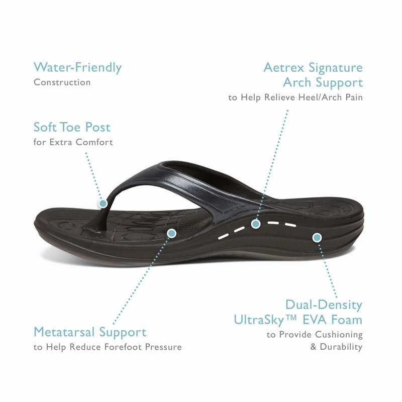 Women's Fiji